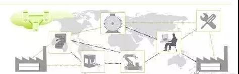 插件機(jī)廠家“工業(yè)4.0”的三項整合